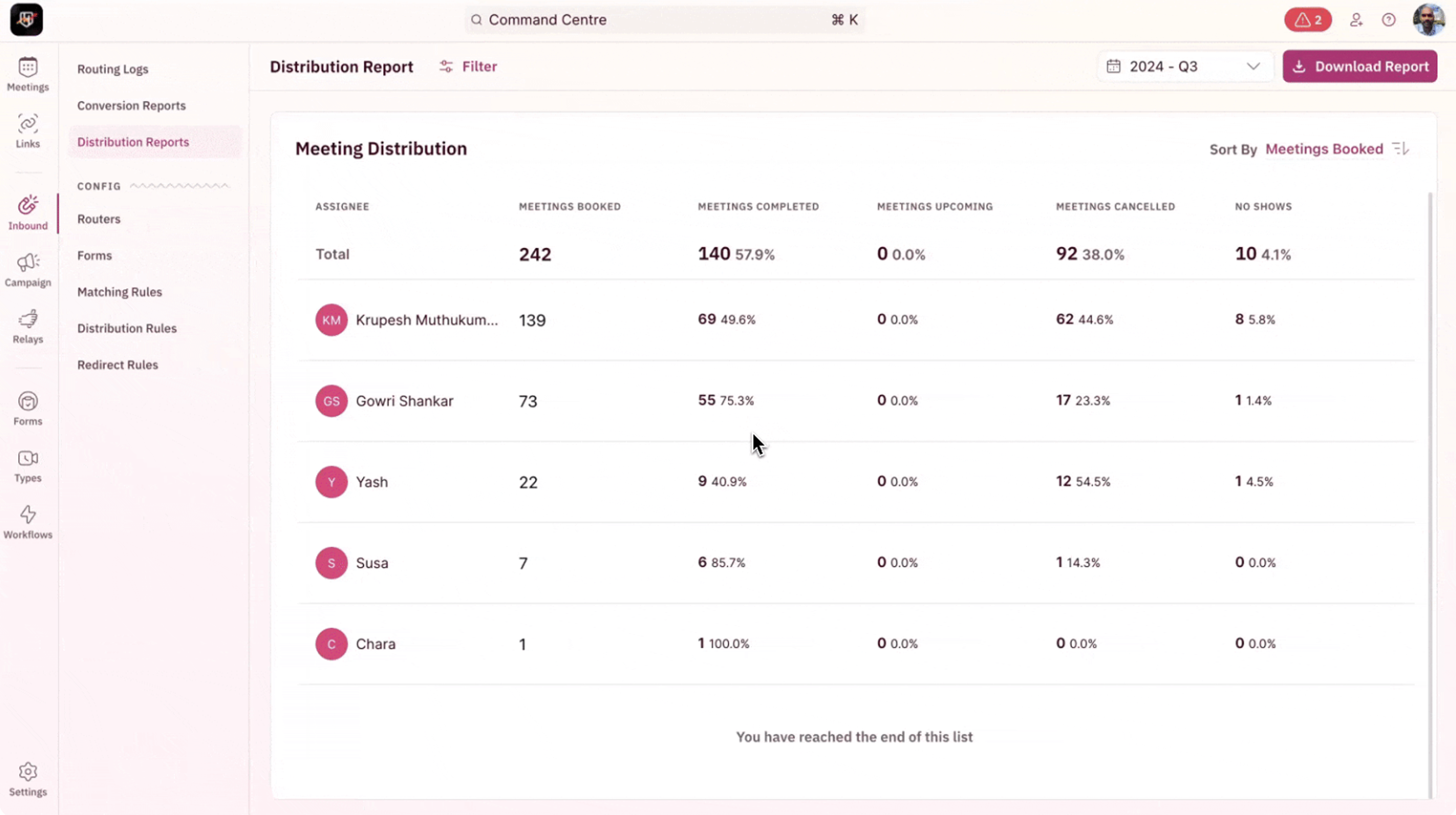 RevenueHero dashboard